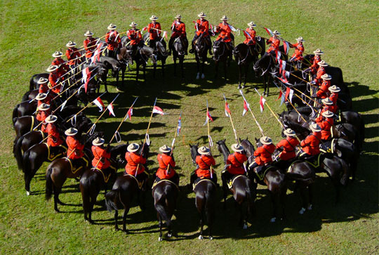 rcmp dome formation